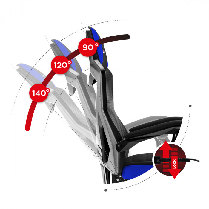 Klappmechanismus der Rückenlehne im Combat 3.0 blau