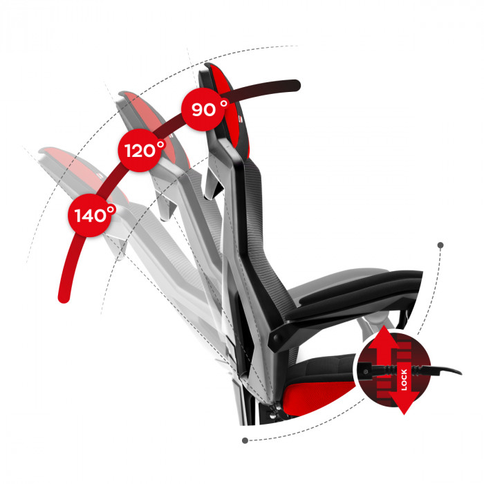 Entfaltungsmechanismus der Rückenlehne des Huzaro Combat 3.0 Rot