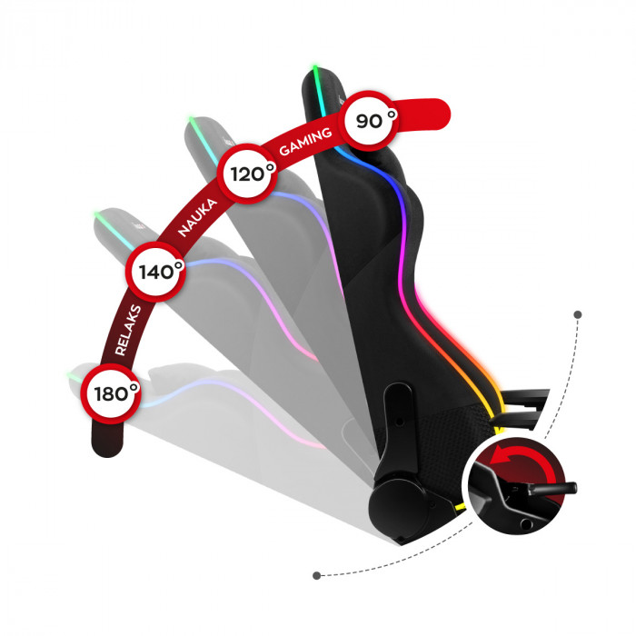 SideRest Force 6.3 RGB-Led-Mechanismus