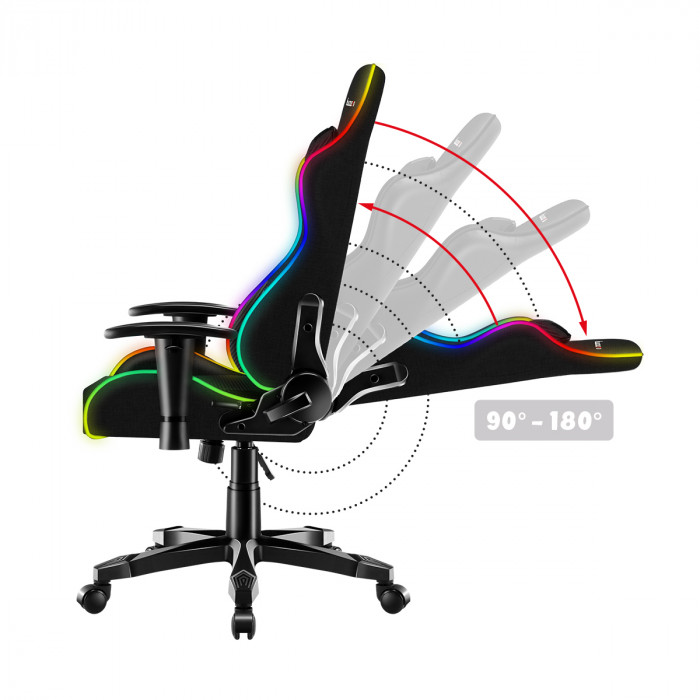 Mechanismus zum Entfalten der Rückenlehne des Stuhls Huzaro Ranger 6.0 RGB