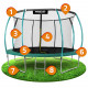 Gartentrampolin 14ft/435cm mit Netz, profilierten Pfosten und Leiter Neo-Sport