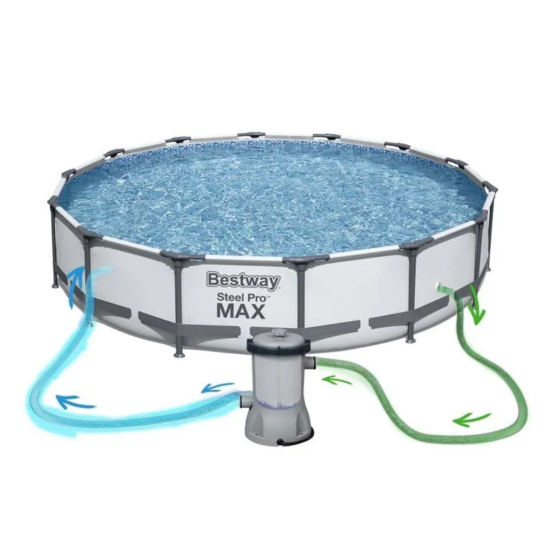 427 x 84 cm Rahmen Garten Pool Set 17in1 Bestway 56595.