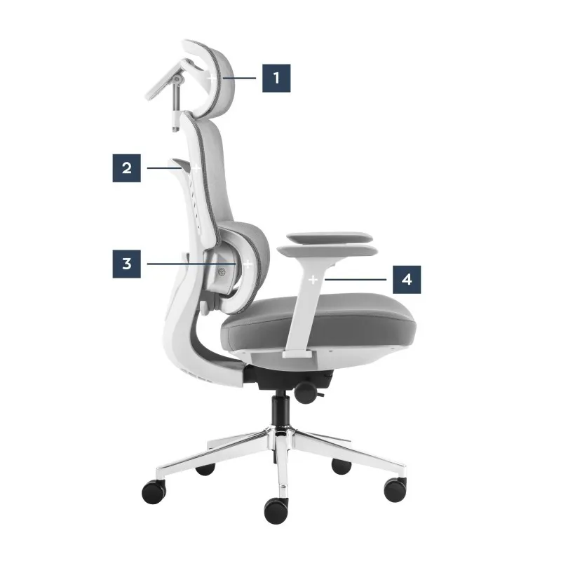 Visioner 6.1 Grau Bürostuhl mit Massage 15