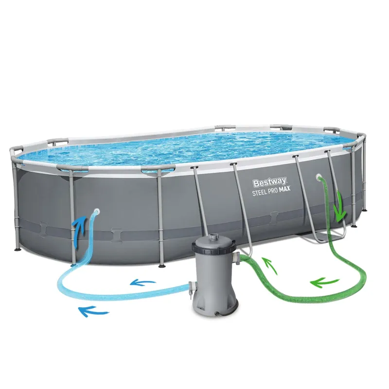 Stahlrahmenbecken mit Zubehör, 18-teilig Bestway 56448, für Gartenentspannung