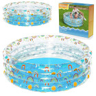 Aufblasbare Pools